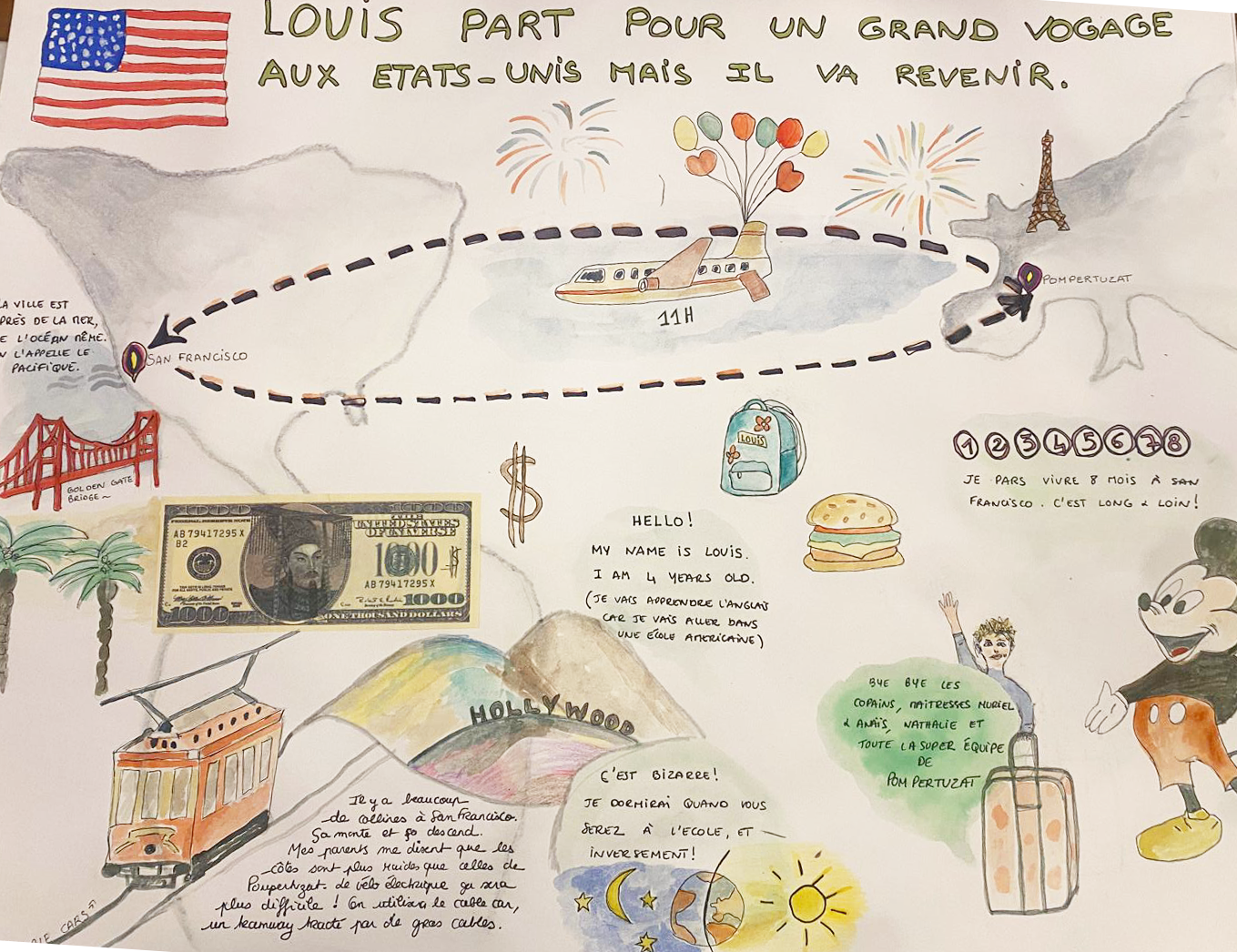 Préparation au voyage et ressources